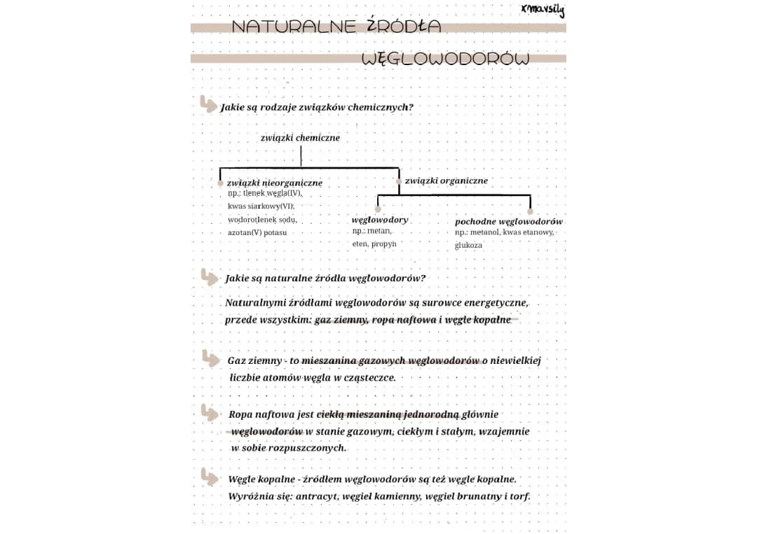 Naturalne źródła węglowodorów