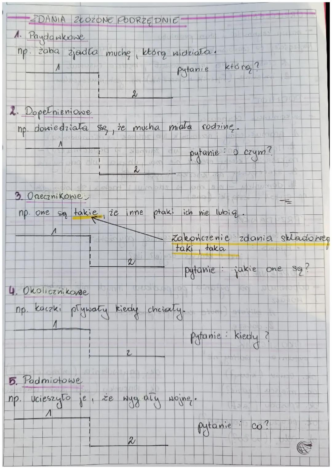 # Składnia

Skladnia - deiał gramatyki zajmujący się budowy wypowiedzeń
Rodzaje wypowiedzać ze względu na cel wypowiedzi:
Oznajmujące, rozka
