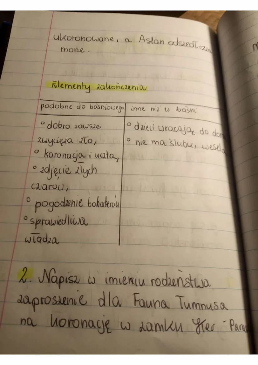 ■.04.
2022.
0
O
kehija
Swiat predstawiony w
Opowieściach 2 Narnii"
Temat:
JES:
ohreslam czas i miejsce akyi,
wymieniam bohaterow,
uskazuję w