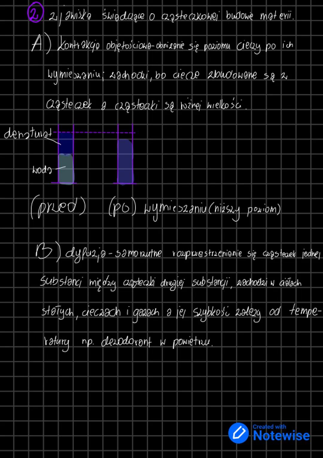Lekas

Temat: Atomy i cząsteczki

Materia

Caasteczki

atomy

chasteczki

pierwiastek

Związek, chemiczny

chemicziny-cwąsteczki -chasteczki