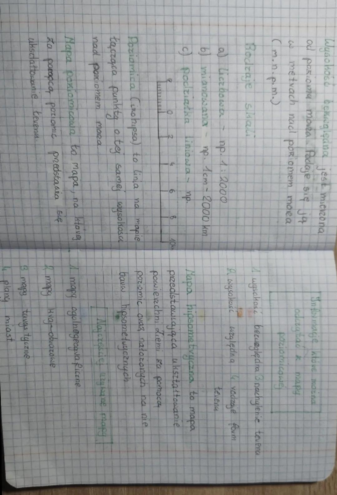 Geografia

„Mapa Polski"
driat-I
klasa-v

Mapa to obvax powierzchorin. Ziemi
lub jej fragmenta, widzang
govy

Elementami mapy są: tatat, ska