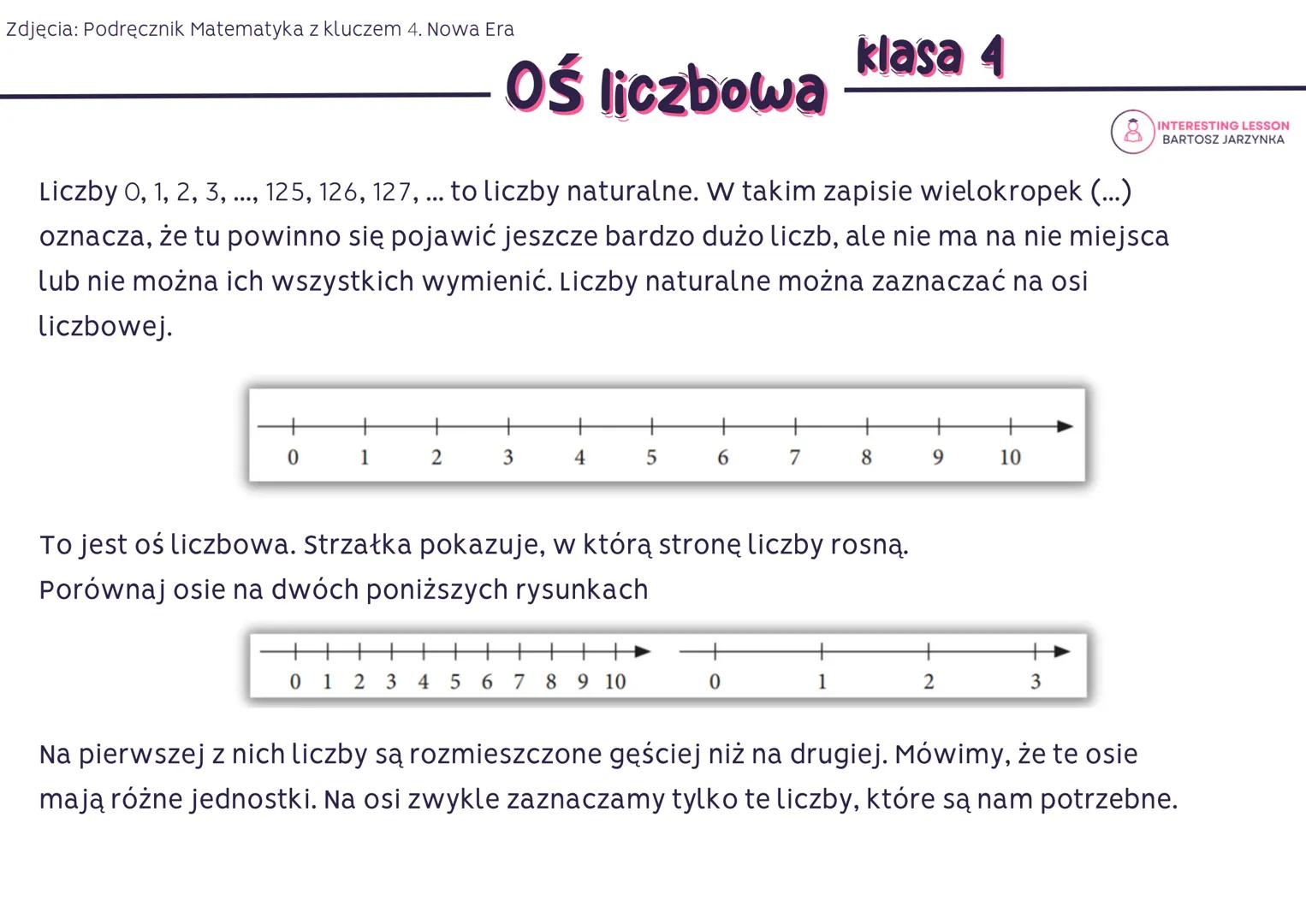 Zdjęcia: Podręcznik Matematyka z kluczem 4. Nowa Era
+
0
1
Oś liczbowa
2
Liczby 0, 1, 2, 3,. 125, 126, 127, ... to liczby naturalne. W takim