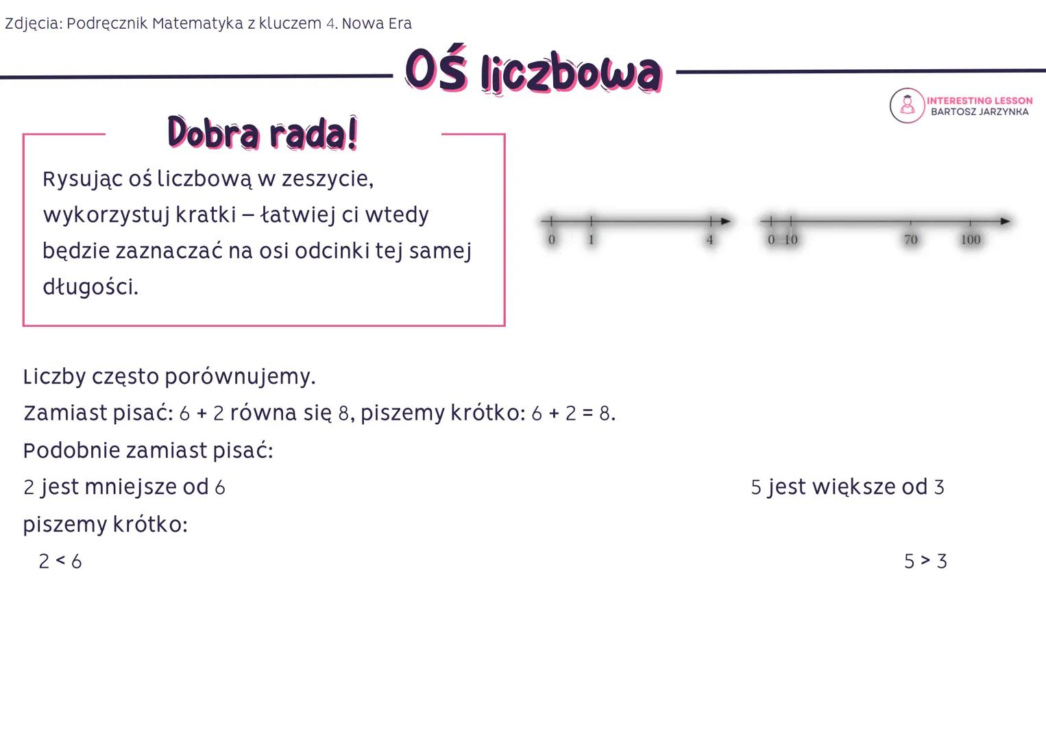 Zdjęcia: Podręcznik Matematyka z kluczem 4. Nowa Era
+
0
1
Oś liczbowa
2
Liczby 0, 1, 2, 3,. 125, 126, 127, ... to liczby naturalne. W takim