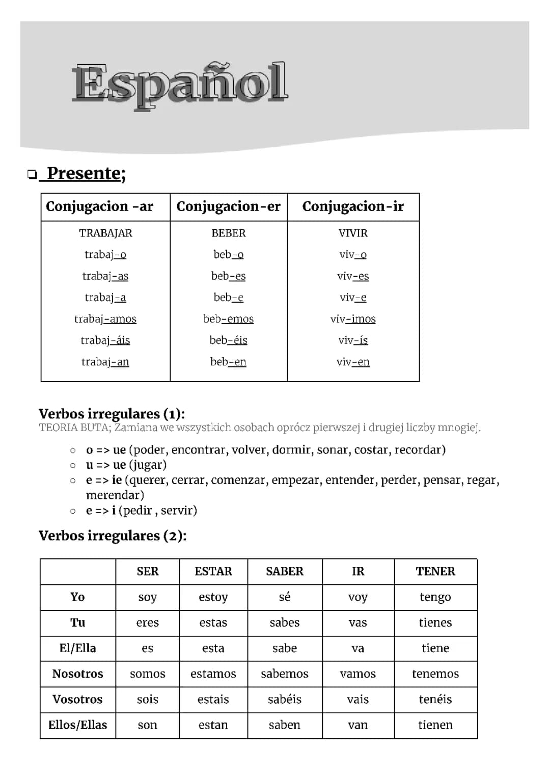 Ejercicios de Verbos Regulares y Irregulares en Español