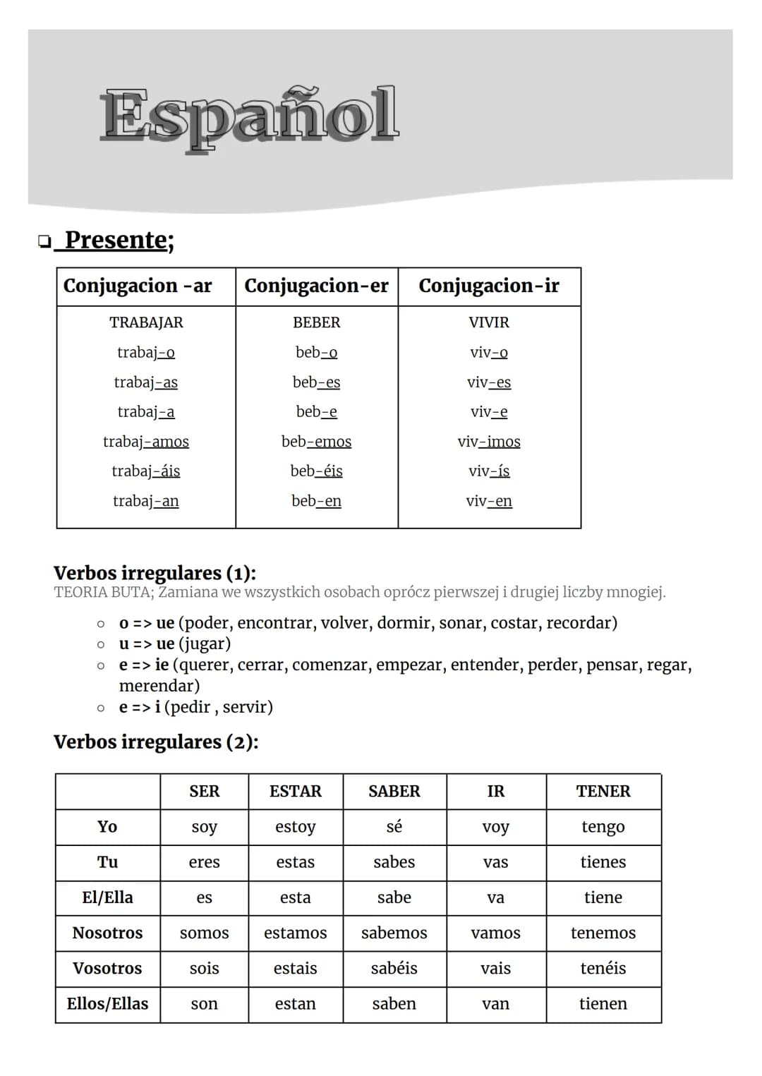 Español
□ Presente;
Conjugacion-ar Conjugacion-er Conjugacion-ir
TRABAJAR
BEBER
VIVIR
trabaj-o
beb-o
viv-0
trabaj-as
beb-es
viv-es
trabaj-a
