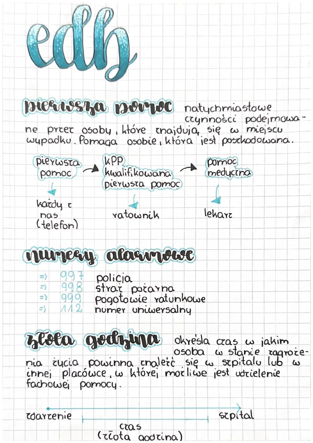 edh
pierwsza pomoc natychmiastowe
czynności podejmowa -
ne przez osoby, które znajdują się w miejscu
wypadku. Pomaga osobie, która jest posz