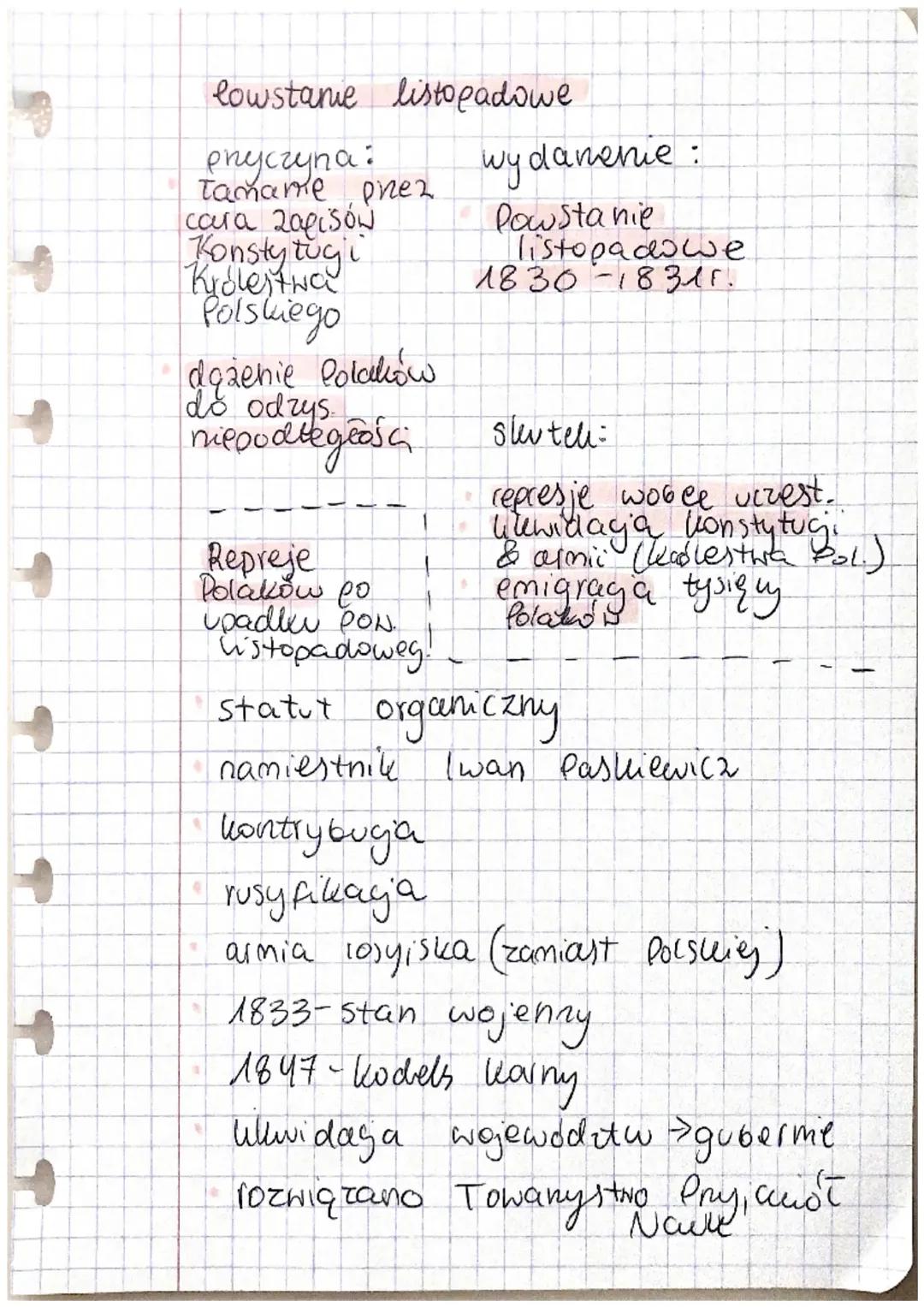 Powstanie Listopadowe - Historia Polski