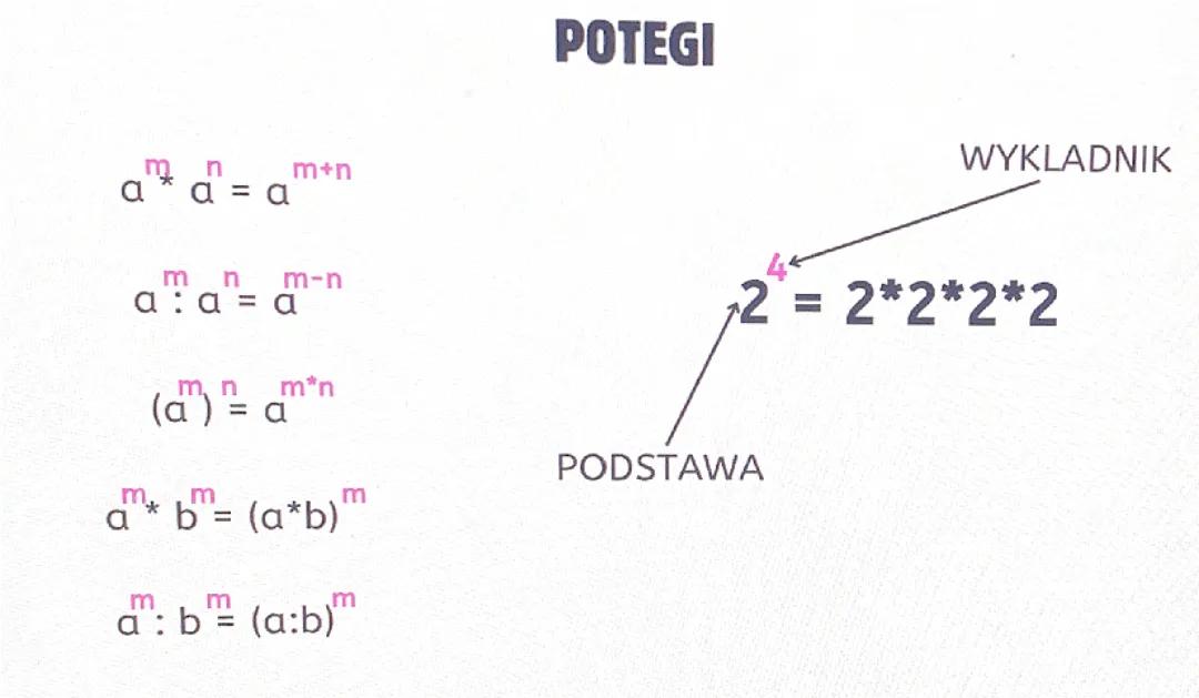 POTEGI