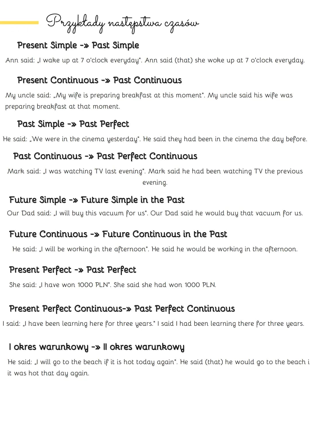 Your Guide to Reported Speech: Exercises, Examples, and Tables for English