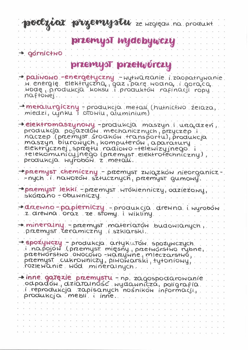 <h2 id="dziayprzemysu">Działy przemysłu</h2>
<h3 id="funkcjeprzemysu">Funkcje przemysłu</h3>
<p>Przemysł to dział produkcji, który zajmuje s