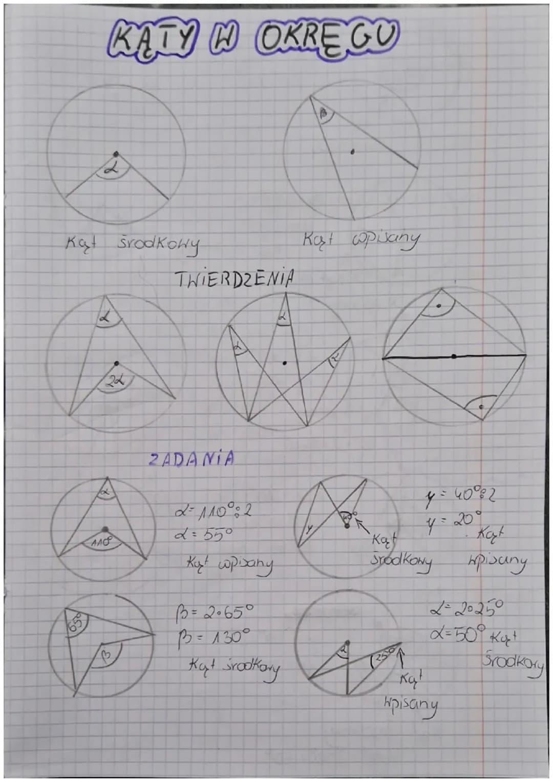 # KATY W OKREGU

Kął środkowy

Kast wpisany

TWIERDZENIA

ZADANIA

And

2-110°%2

2:55°

Kurt wpisany

65

3= 2.65°

B=130°

Kąt środkary

4