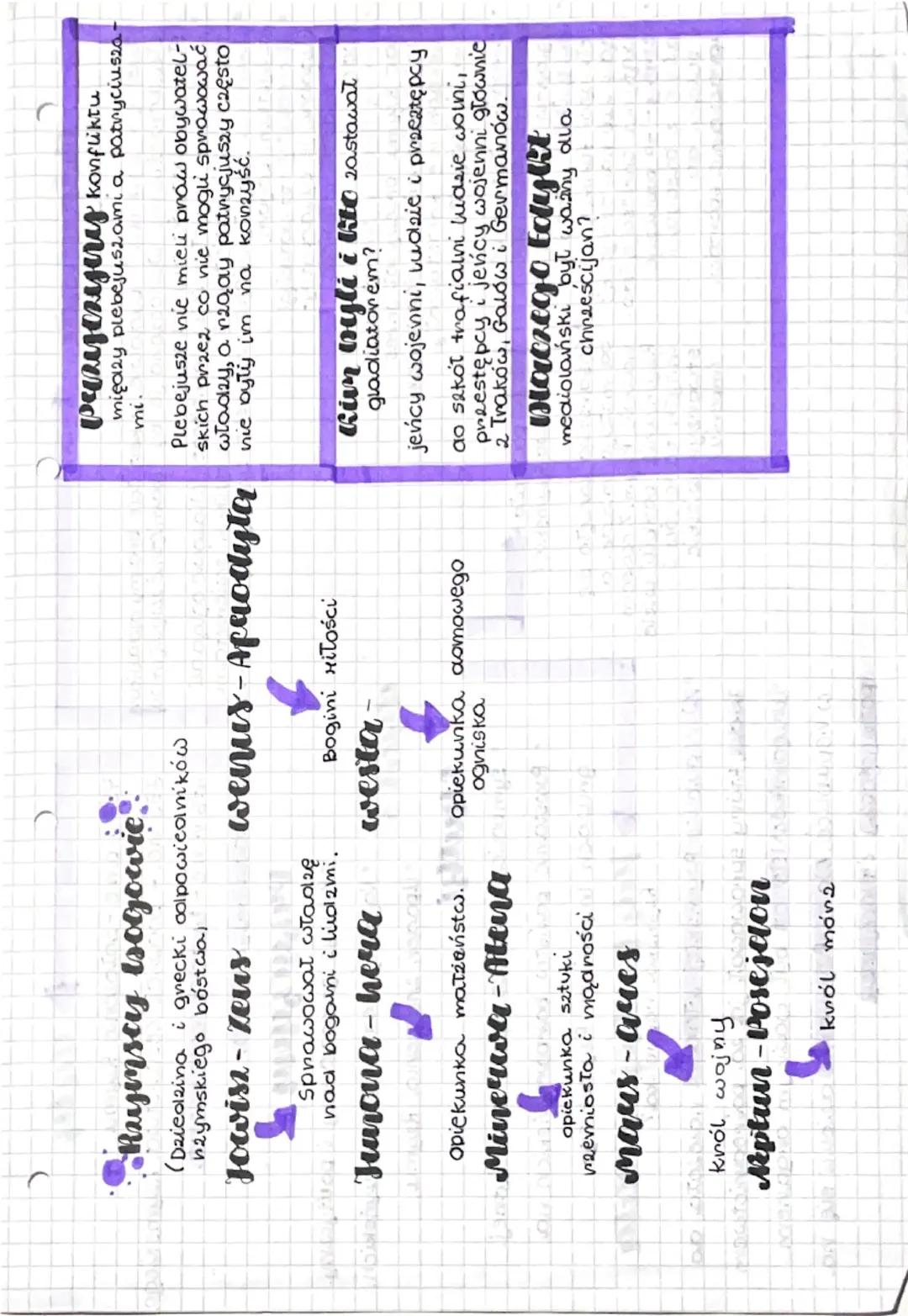 dokonania
starożytnych Rzymian.
•Tuki triumfaline- budowie w kształcie bramy ozdabiane
płaskorzeźbami. Wanoszono je by upamiętnić zwycięstwa