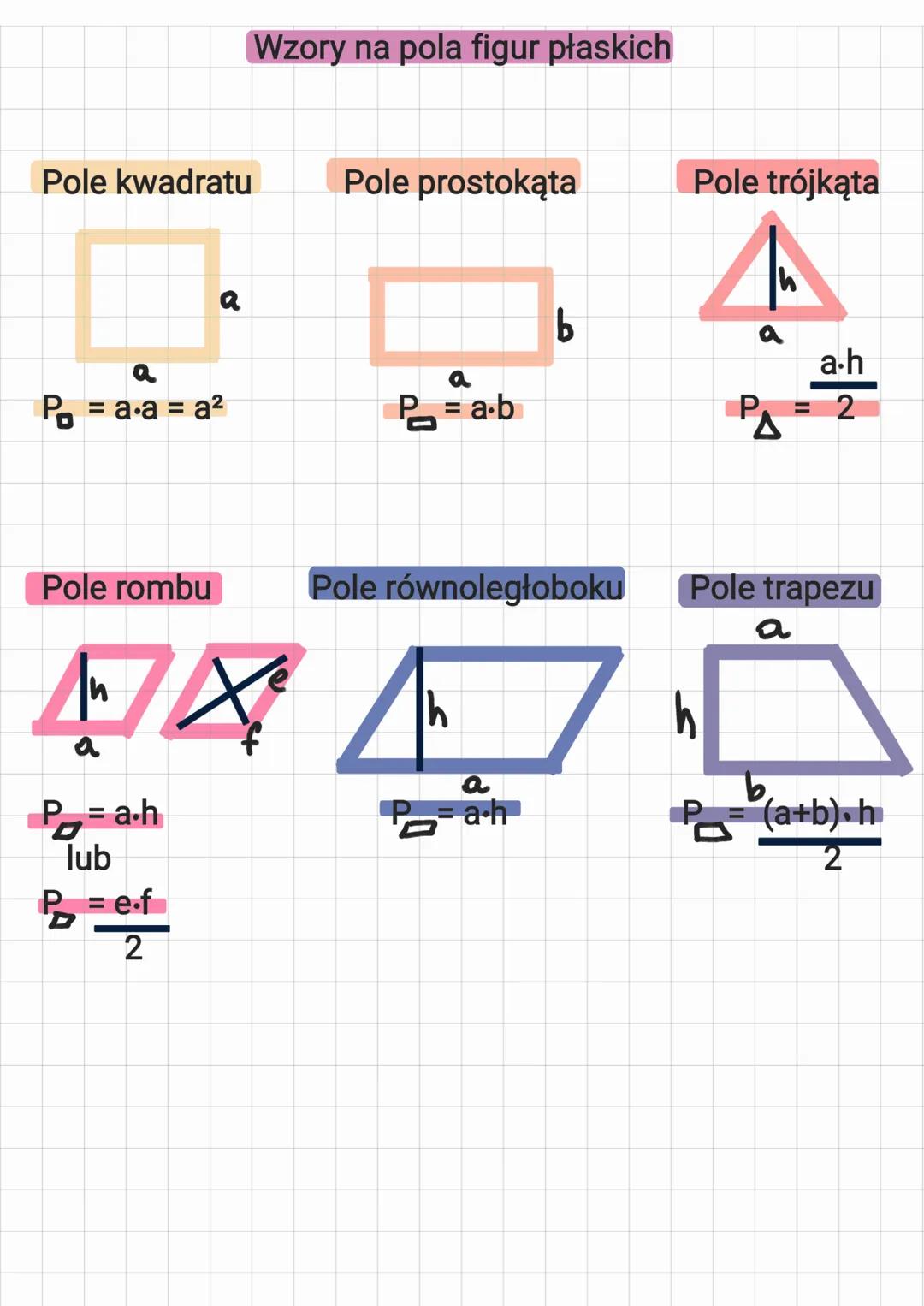# Wzory na pola figur płaskich

Pole kwadratu

Pole prostokąta

Pole trójkąta


A

a

b

a

a

$P_o = a \cdot a = a^2$

$P=a\cdot b$

$P_{\t
