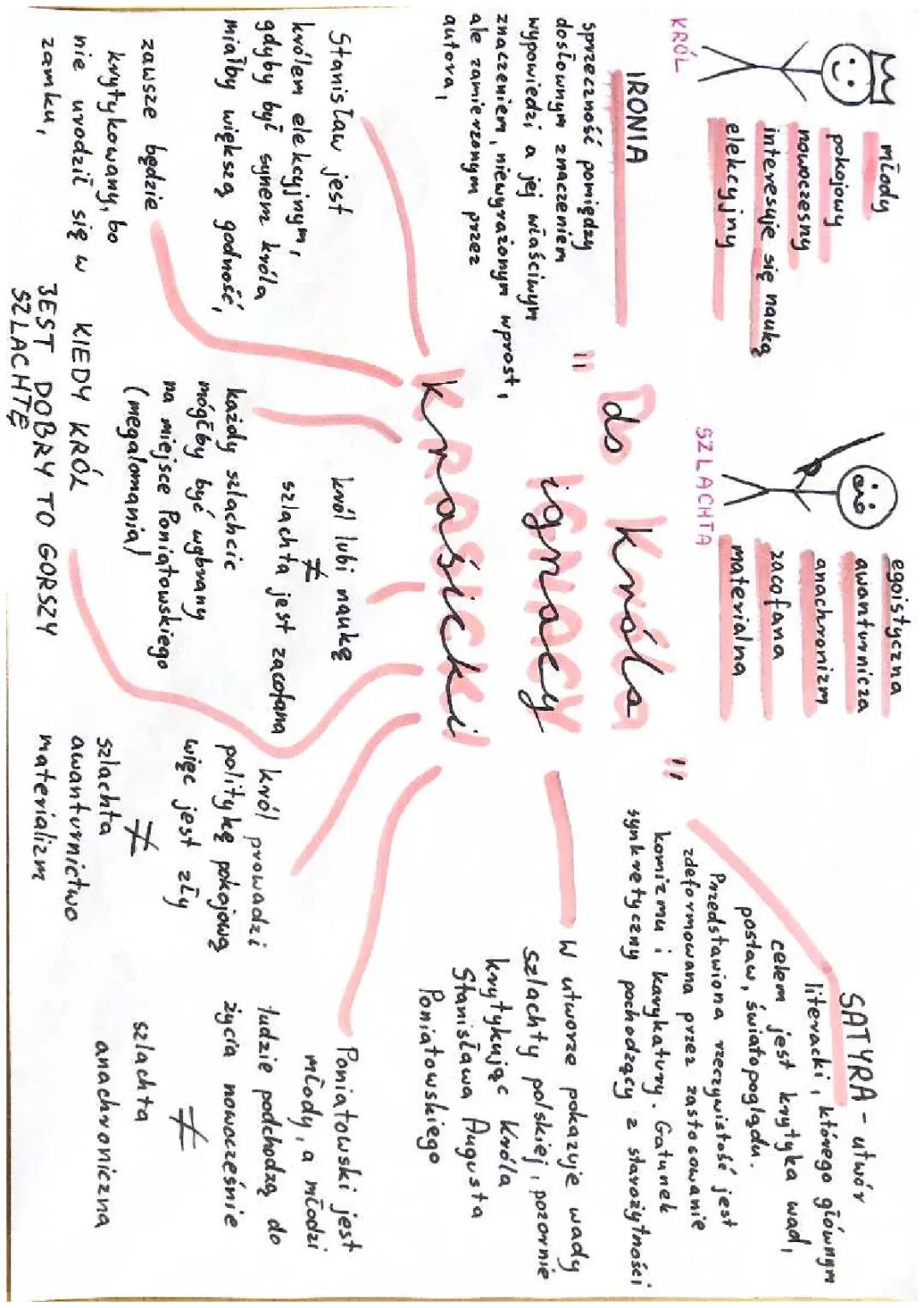 Do króla- Ignacy Krasicki