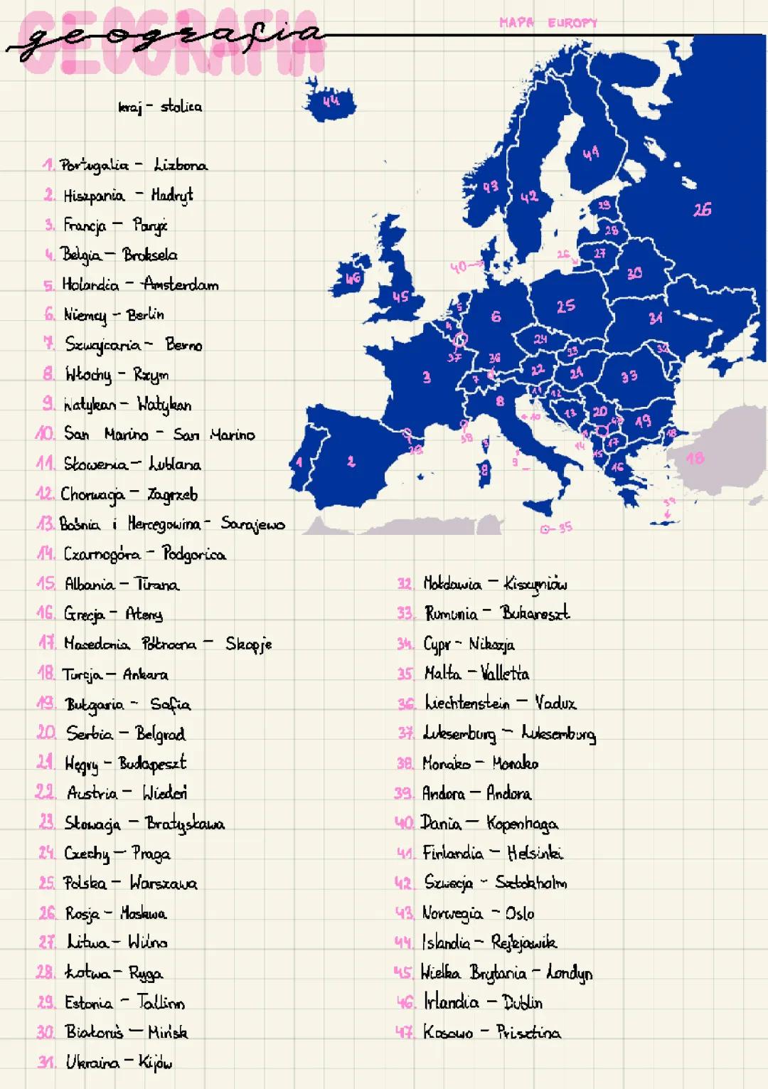 Mapa Europy: Państwa i Ich Stolice