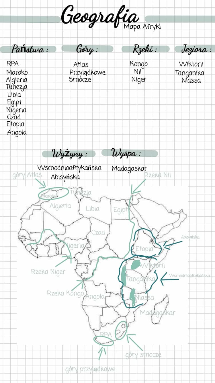 Know Geografia- Mapa Afryki thumbnail
