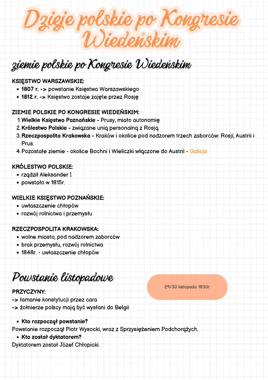 Dzieje polskie po Kongresie wiedeńskim