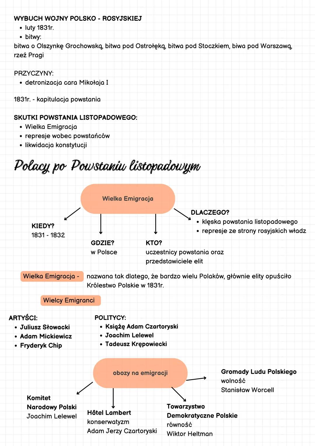 Dzieje polskie po Kongresie
Wiedeńskim
ziemie polskie po Kongresie Wiedeńskim
KSIĘSTWO WARSZAWSKIE:
•
1807 r. -> powstanie Księstwa Warszaws