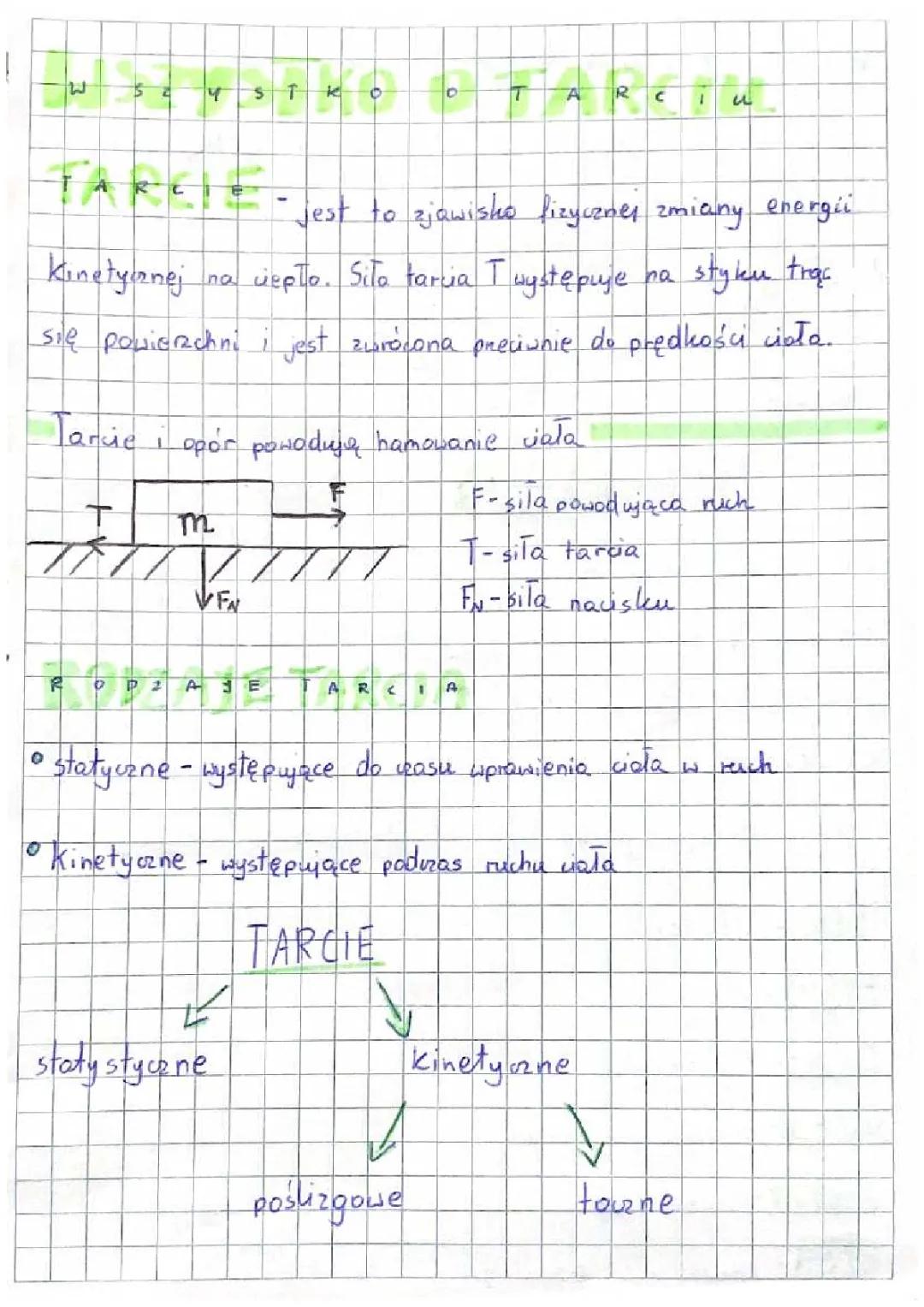 Jak obliczyć siłę tarcia na równi pochyłej i zrozumieć współczynnik tarcia kinetycznego?