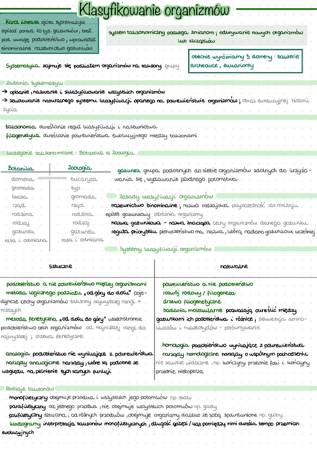 Klasyfikacja organizmów klasa 5 - Biologia rozszerzona