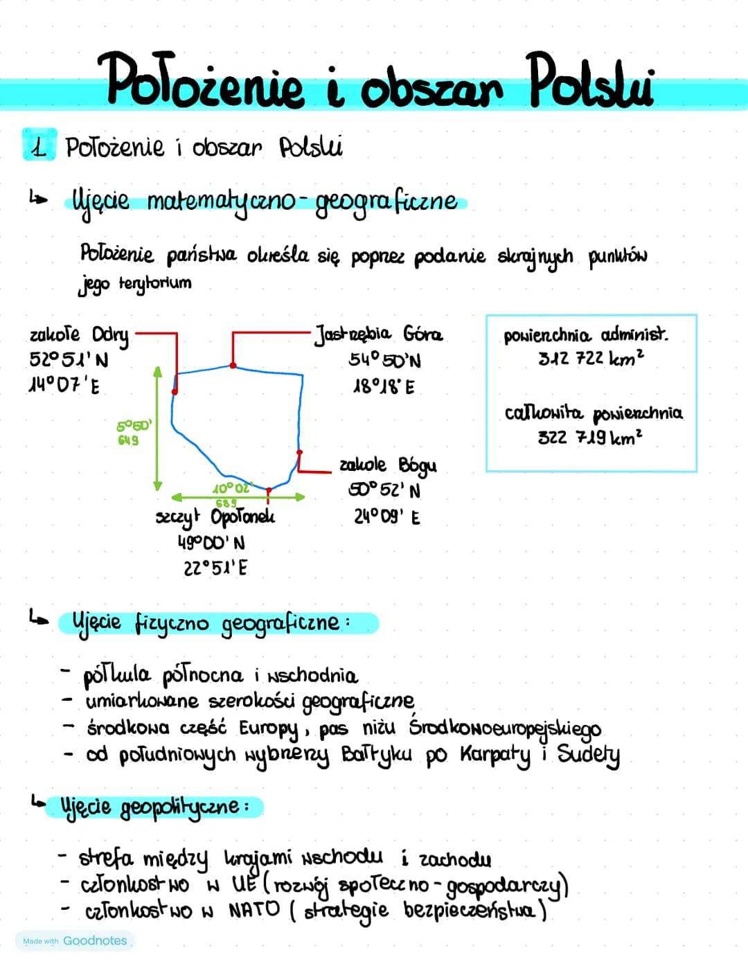 Położenie i obszar Polski
1 Położenie i obszar Polski
↳ Ujęcie matematyczno- geograficzne
Położenie państwa określa się poprzez podanie skra