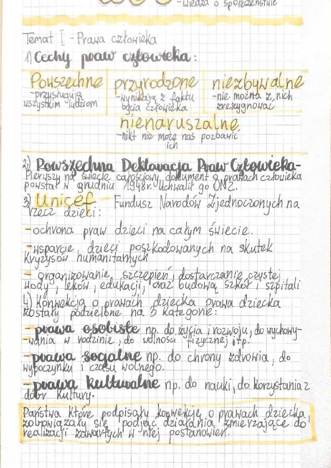 Poznaj Prawa Człowieka i Dziecka: Proste Wytłumaczenie