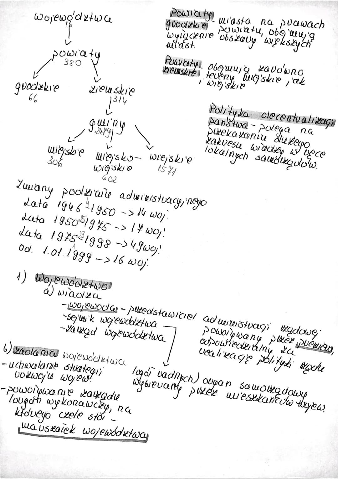 Wojewodztwa
powiaty
380
goodzkie
66
zielaskie
1314
guing
124491
Powiaty!
gooolzkie powiatu, obg ml, g
miasta na puawach
wylącenie obszary wi