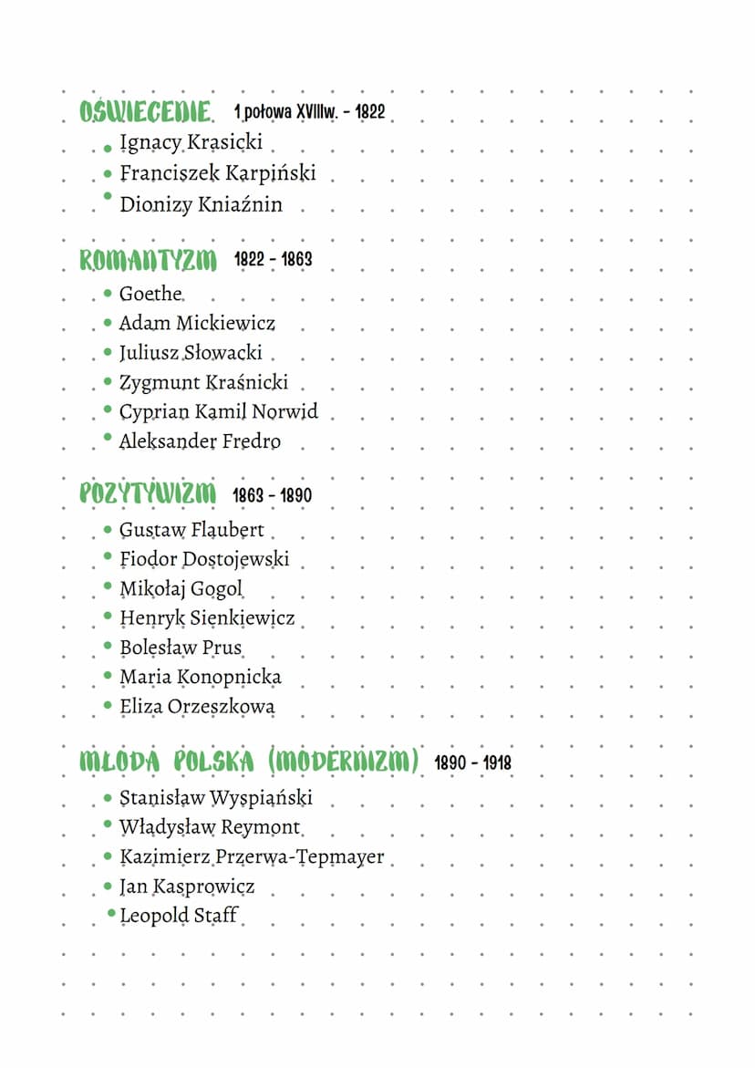 EPOKI LITERACKIE
ANTYK (STAROŻYTNOŚĆ) DO 476 ROKU
●
Sofokles
Sokrates
Arystoteles
• Platon.
Safona.
• Homer.
Horacy.
ŚREDNIOWIECZE 476-1453
