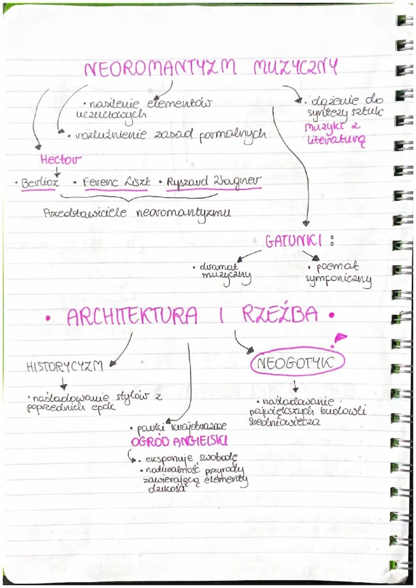 LLI
SZTUKA ROMANTYCZNA
CECHY SZTUKI ROMANTYCZNEJ:
odrzucona klasyczna regula piękna (wzorowania Antykiem,
pochwaka różnorodności
●
.
●
0
ind