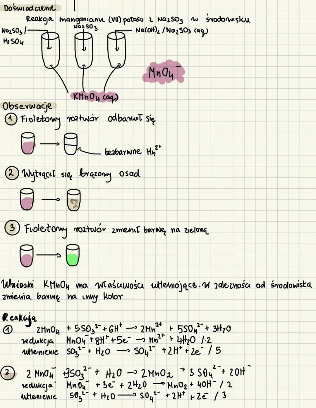 2-
SO₂² +OH
+
3 MnO4
геликаза мной те
utlenianie SO₂ + H₂O
2
50₂² + H₂O + 20H
Reakcje
Doświadczenie
MnSO4 (ag)
↓
barwa biała
P
Reakcja otrzy