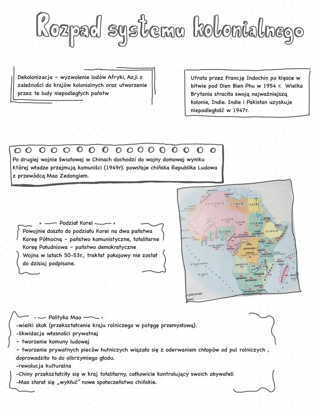 Rozpad systemu kolonialnego
Dekolonizacja - wyzwolenie lodów Afryki, Azji z
zależności do krajów kolonialnych oraz utworzenie
przez te ludy 