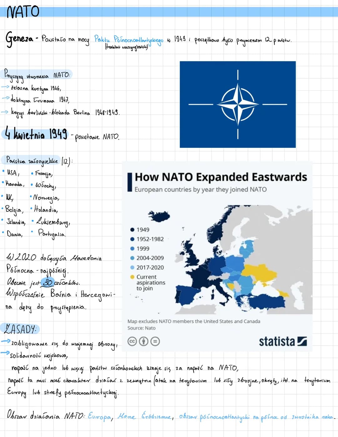 ΝΑΤΟ
Geneza - Poustato na
Państwa założycielskie (12):
• USA,
Francja,
• Kanada,
Włochy,
ик,
• Norwegia,
•Belgia, •Holandia,
Jslandia, Lukse