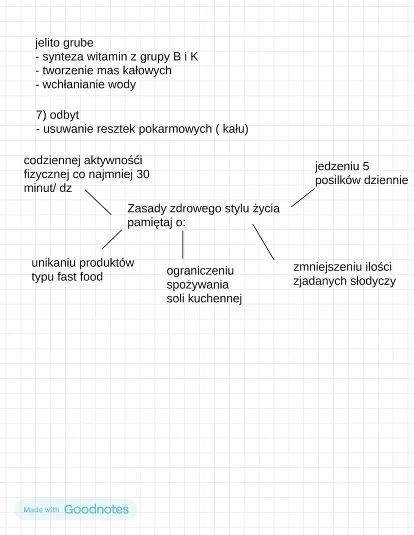 Podsumowanie
działu III
Białka
Charakterystyka składników pokarmowych
budowa: z cząsteczek aminokwasów
funkcje:
- budulcowa
- regulująca
- o