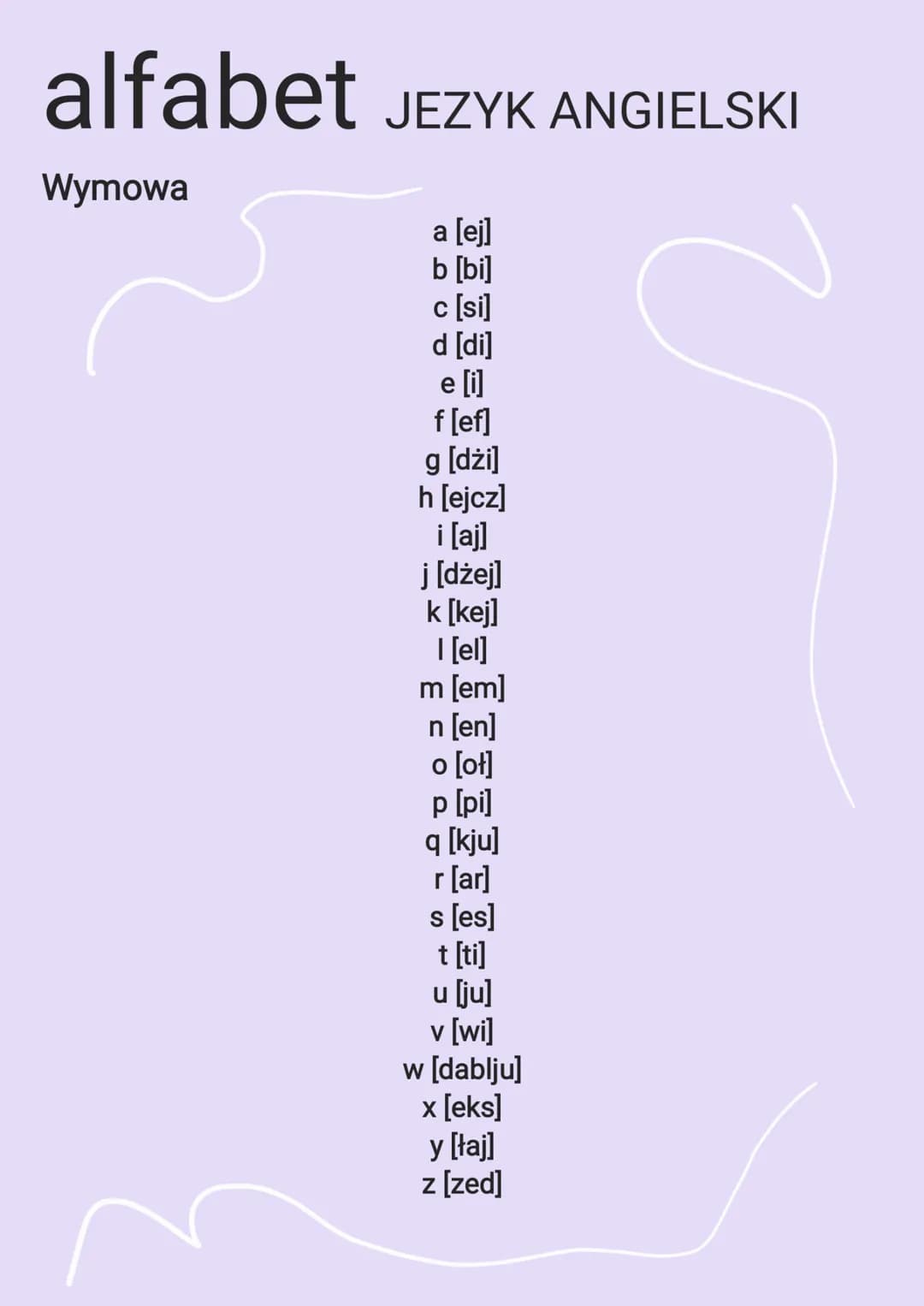 alfabet JEZYK ANGIELSKI
Wymowa
a
[ej]
b [bi]
c [si]
d [di]
e [i]
f [ef]
g [dzi]
h [ejcz]
i [aj]
j [dżej]
k [kej]
I [el]
m [em]
n [en]
o [of]
