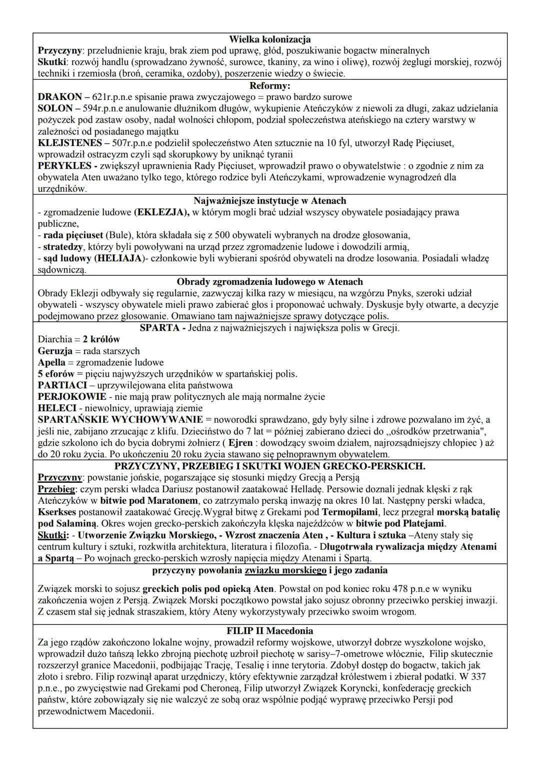 Wielka kolonizacja
Przyczyny: przeludnienie kraju, brak ziem pod uprawę, głód, poszukiwanie bogactw mineralnych
Skutki: rozwój handlu (sprow