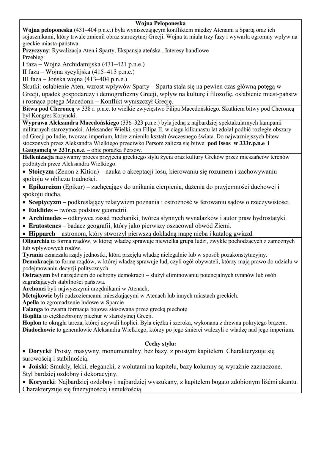 Wielka kolonizacja
Przyczyny: przeludnienie kraju, brak ziem pod uprawę, głód, poszukiwanie bogactw mineralnych
Skutki: rozwój handlu (sprow