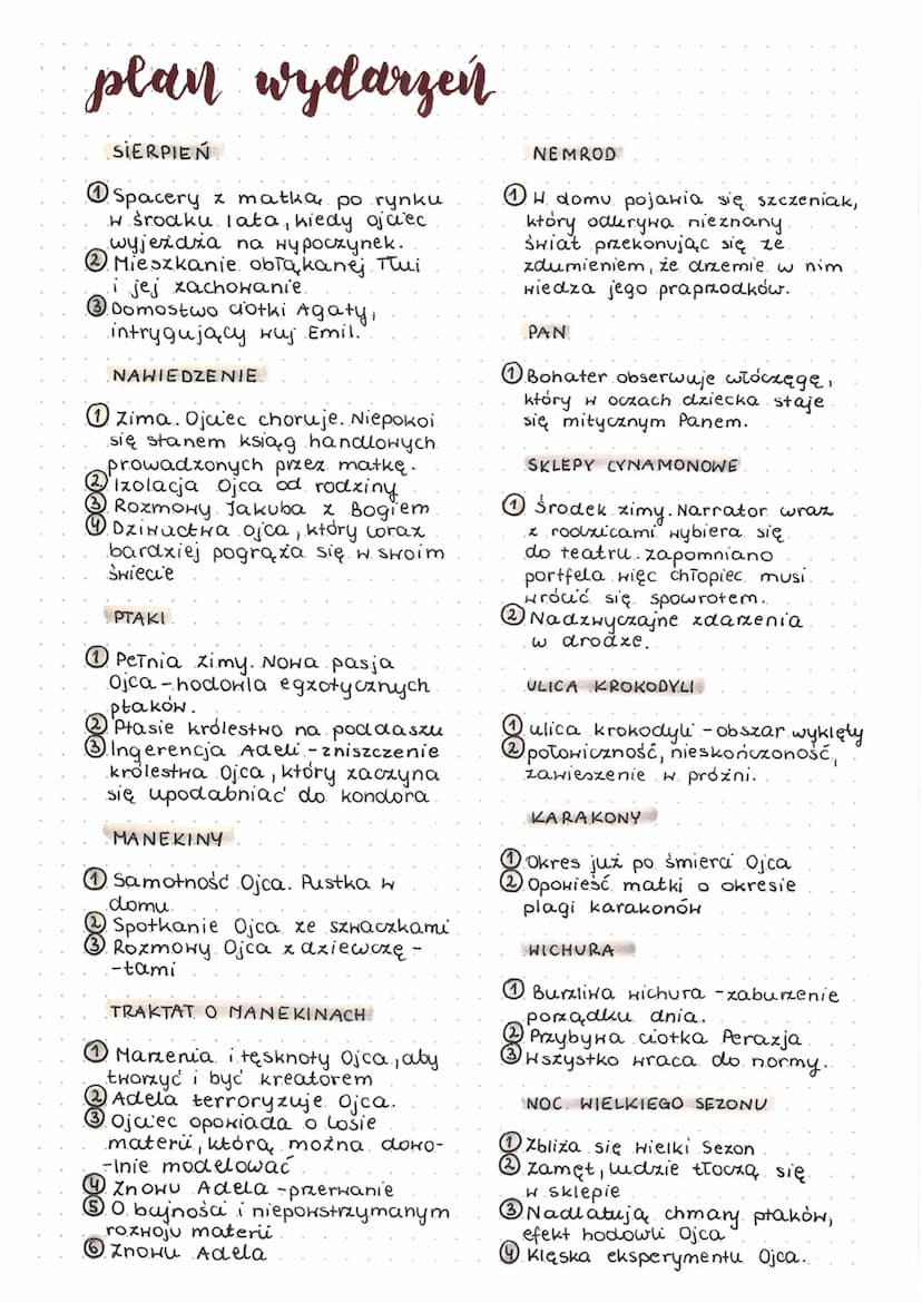 sklepy
cynamonowe
BRUNO
SCHULZ
geneza
Bruno Schulz zaczął pisać około roku. 1925. Jego pierwszy znany
utwór, Noc lipсowa pochodzi z roku 192