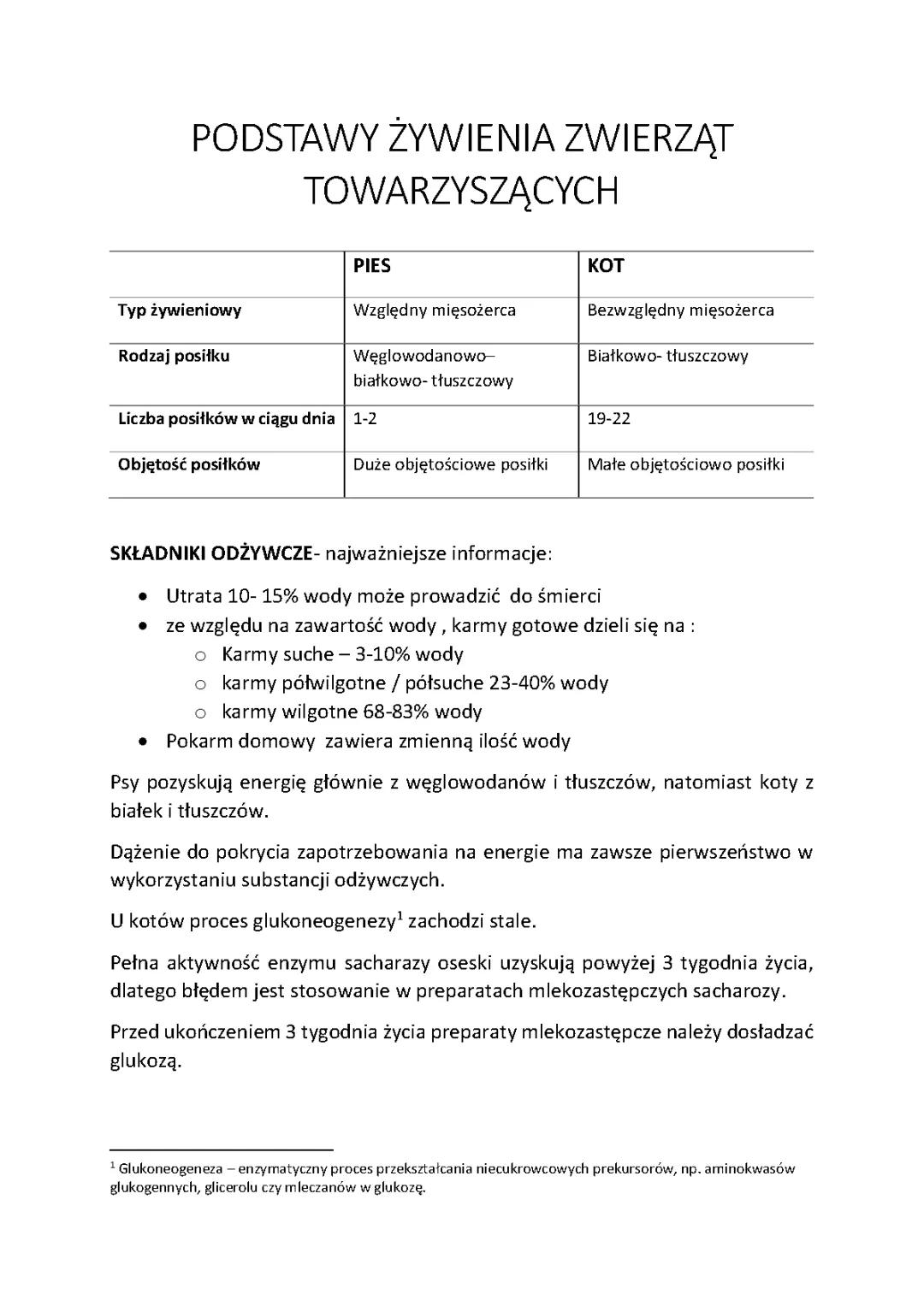 Podstawy Żywienia Zwierząt Towarzyszących: Część 1