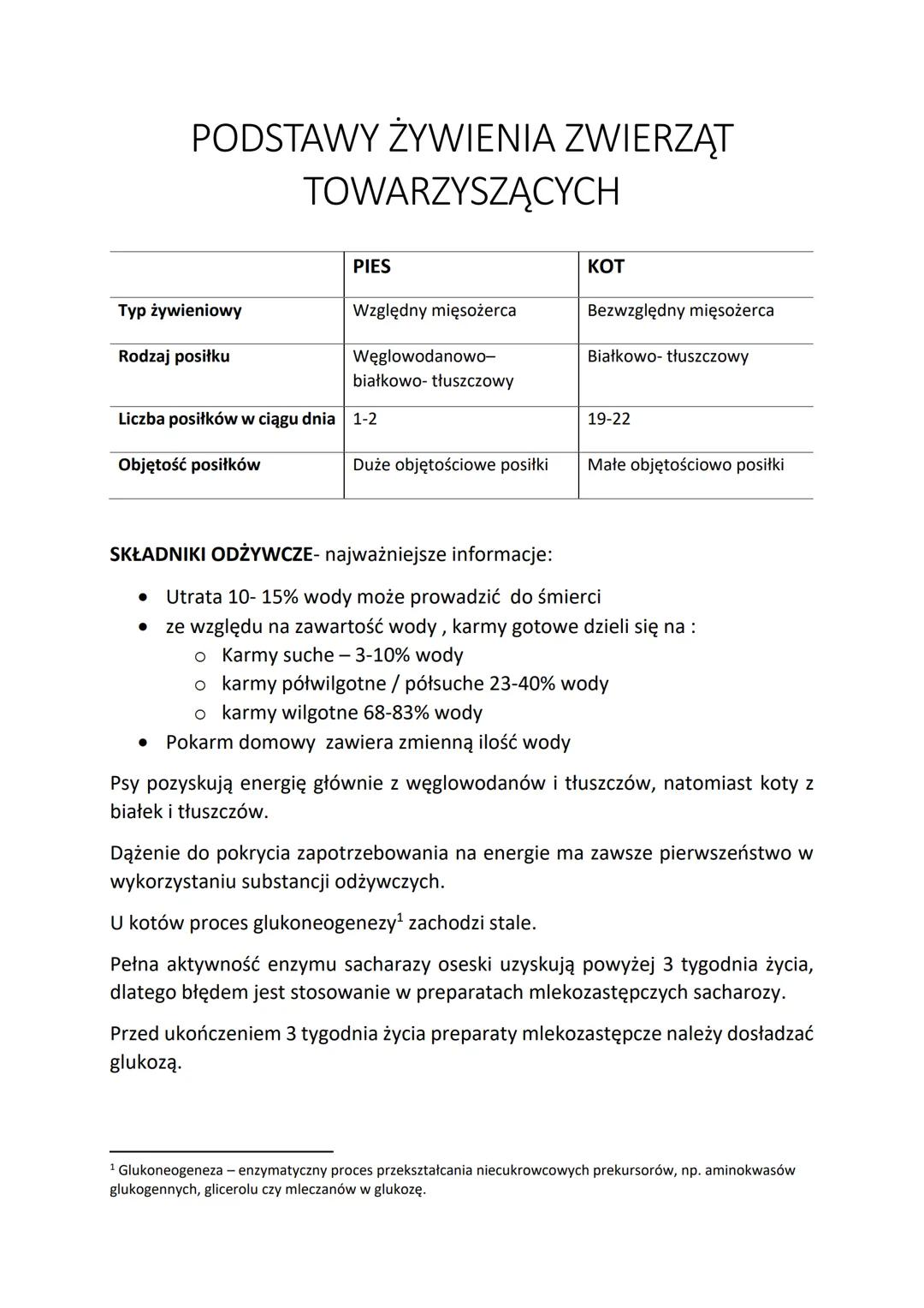 PODSTAWY ŻYWIENIA ZWIERZĄT
TOWARZYSZĄCYCH
Typ żywieniowy
Rodzaj posiłku
Objętość posiłków
PIES
●
Względny mięsożerca
Liczba posiłków w ciągu