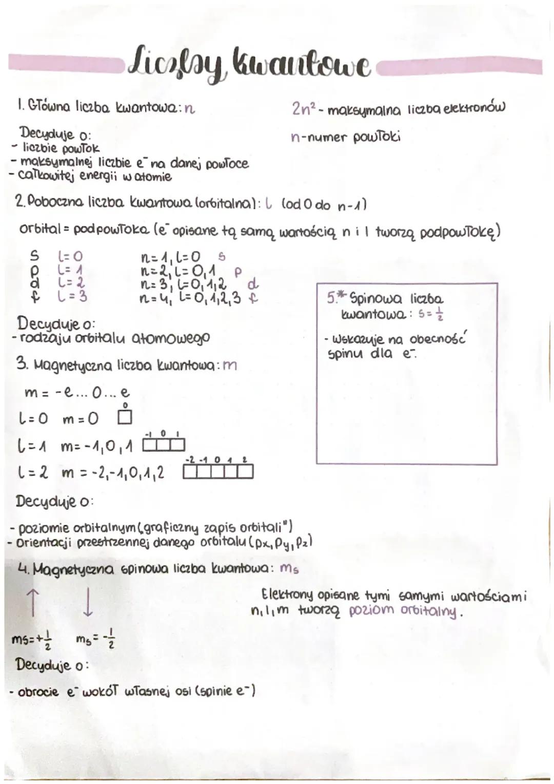 Podstawy Liczb Kwantowych
