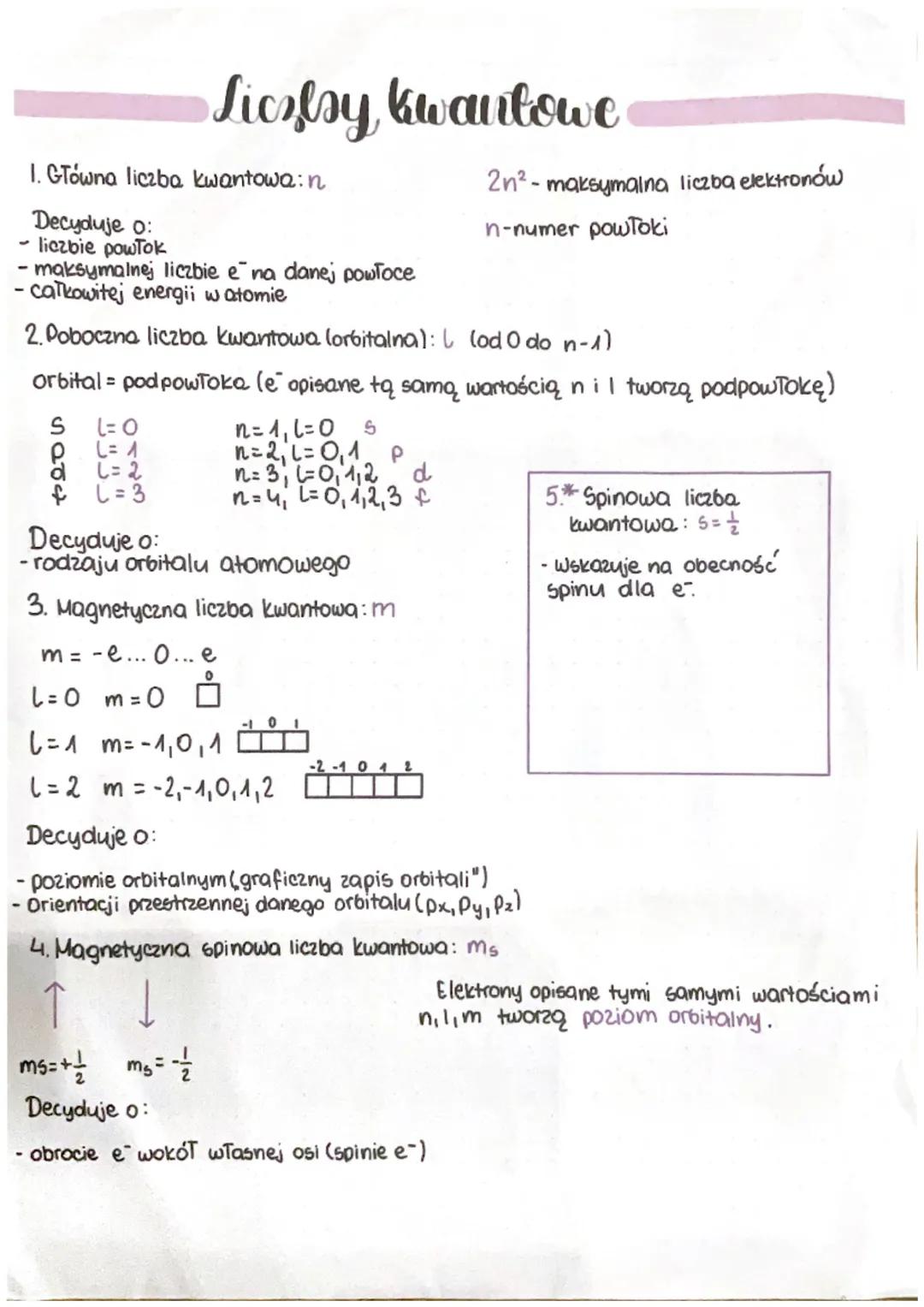 1. GTówna liczba kwantowa: n
Decyduje o:
- liczbie powłok
Licsloy kwantowe
- maksymalnej liczbie e na danej powłoce
- całkowitej energii w a