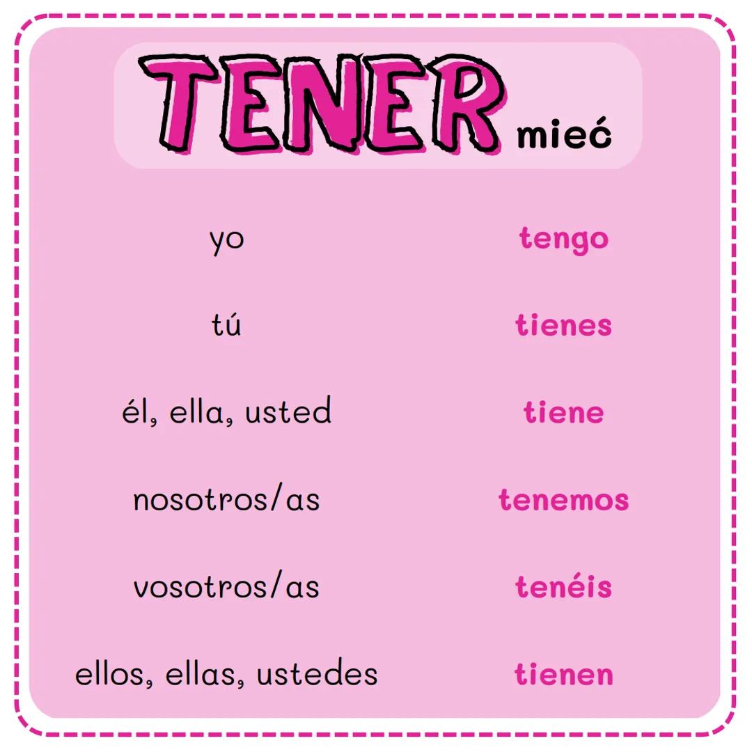 Odmiana czasownika 'tener' w zwrocie 'tener presente'