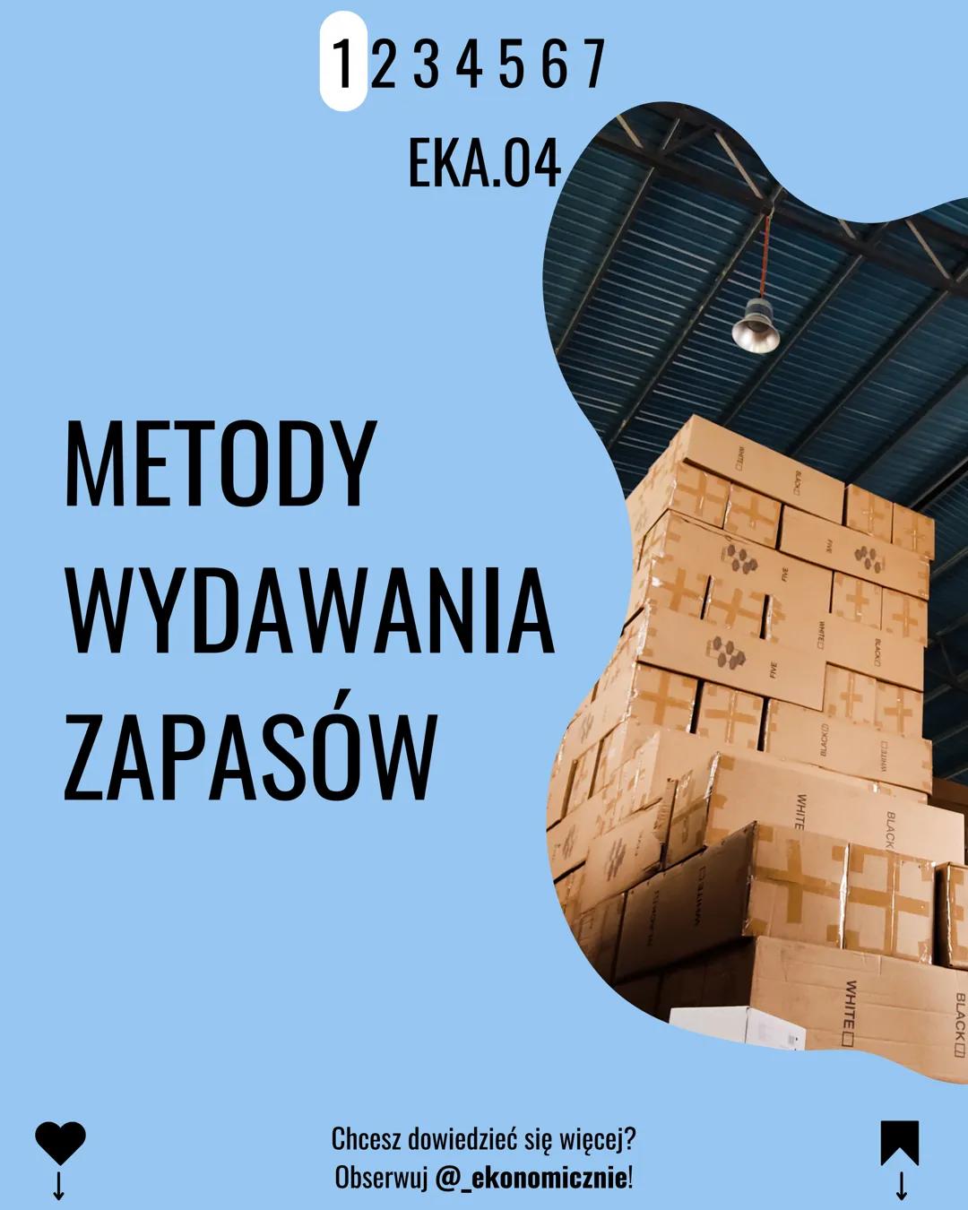 Efektywne metody wydawania zapasów w logistyce