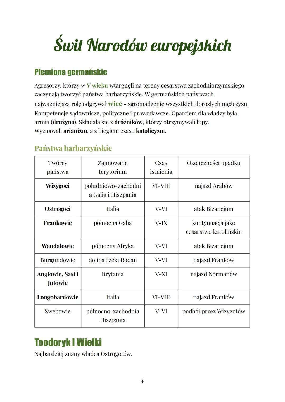 # Cesarstwo bizantyjskie

cesarstwo wschodniorzymskie-cesarstwo bizantyjskie=
Bizancjum

476-1453 г. (1492 г., 1450 г.) - trwanie epoki śred