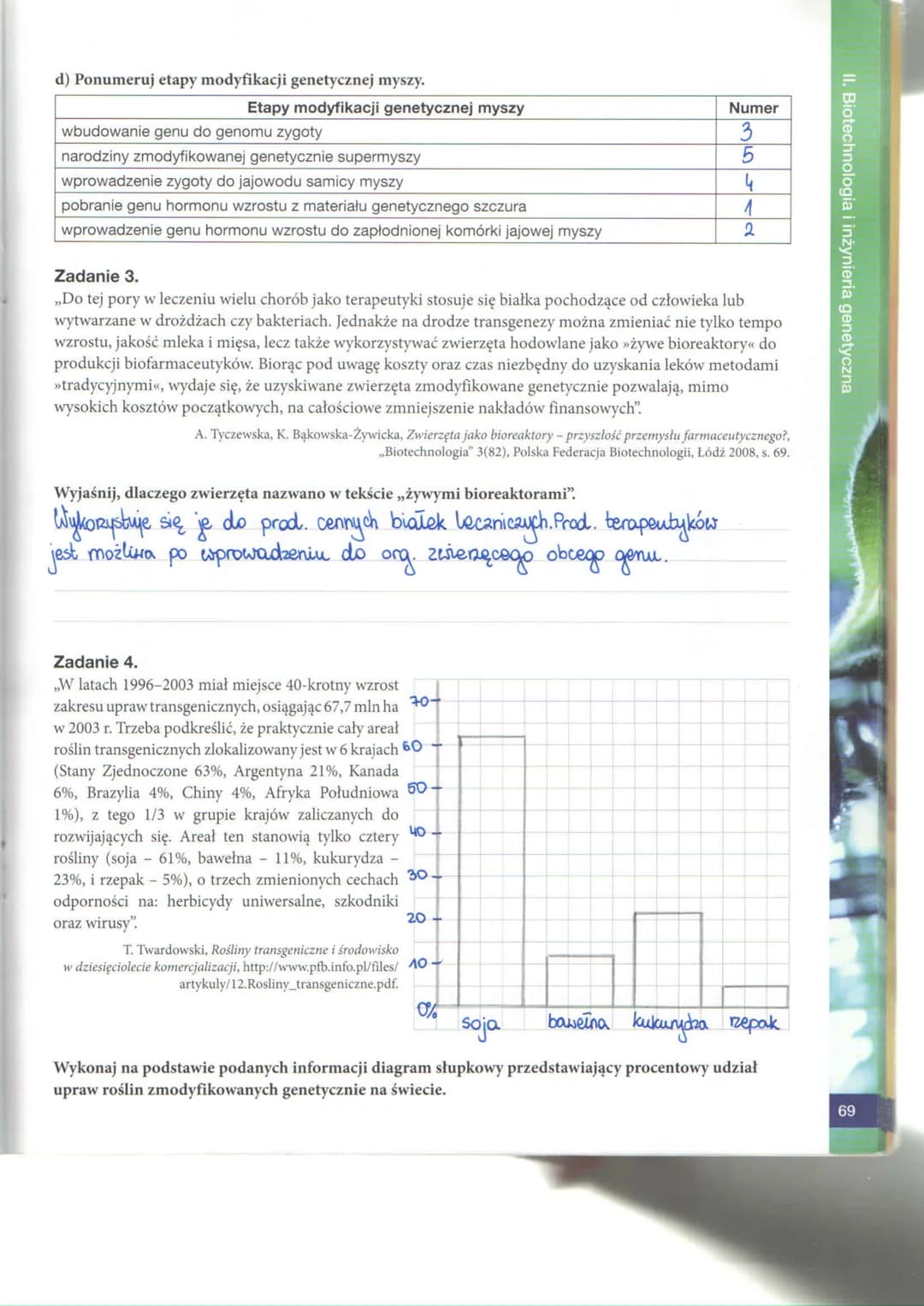 II. Biotechnologia i inżynieria genetyczna
52
BIOTECHNOLOGIA TRADYCYJNA
Zadanie 1.
Biotechnologia jest dynamicznie rozwijającą się dyscyplin