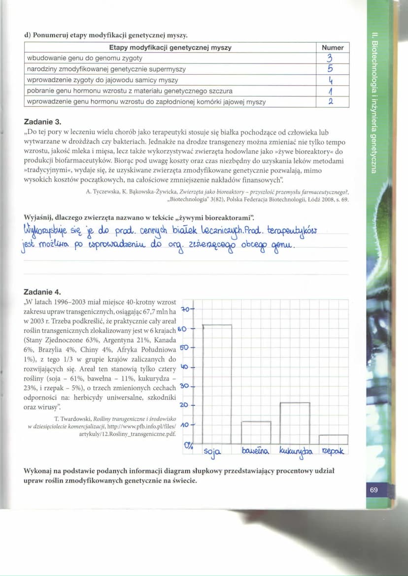 II. Biotechnologia i inżynieria genetyczna
52
BIOTECHNOLOGIA TRADYCYJNA
Zadanie 1.
Biotechnologia jest dynamicznie rozwijającą się dyscyplin