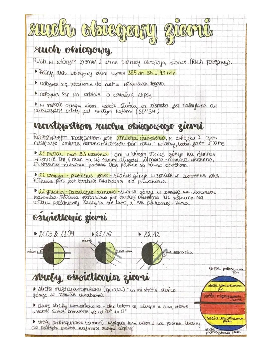 Ruch obiegowy Ziemi i jego skutki - Ile trwa, Cechy, Pory roku