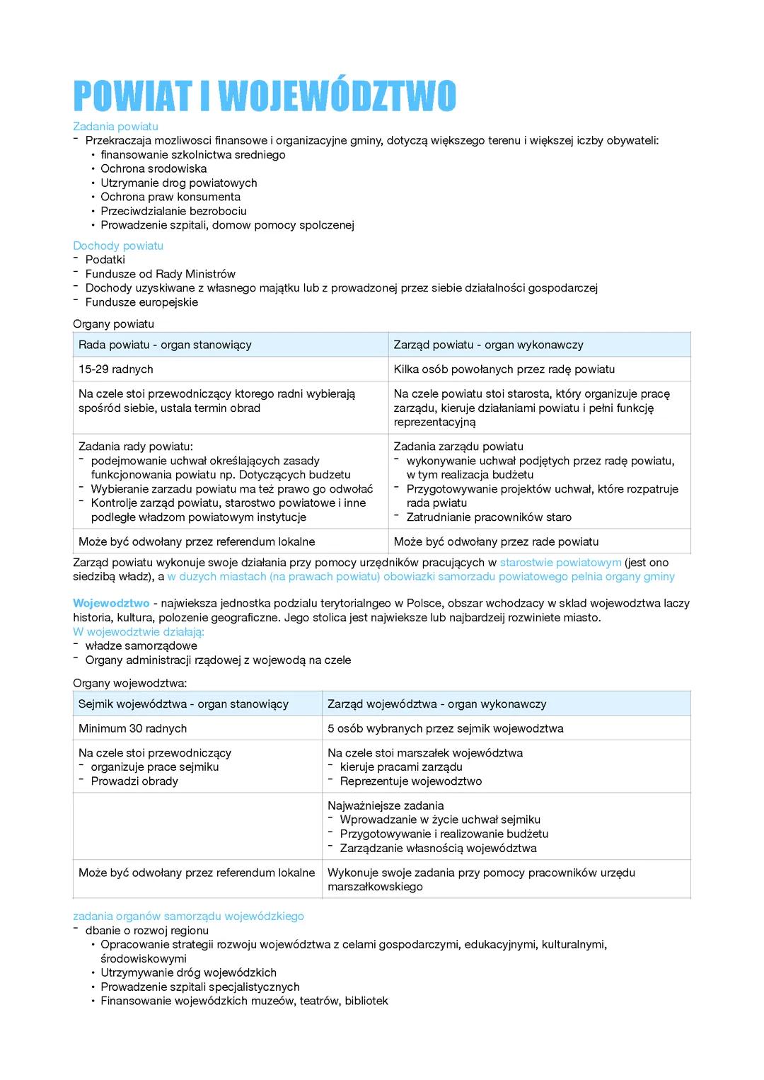 Powiat i Województwo