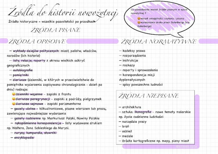 Know Źródła do historii nowożytnej thumbnail