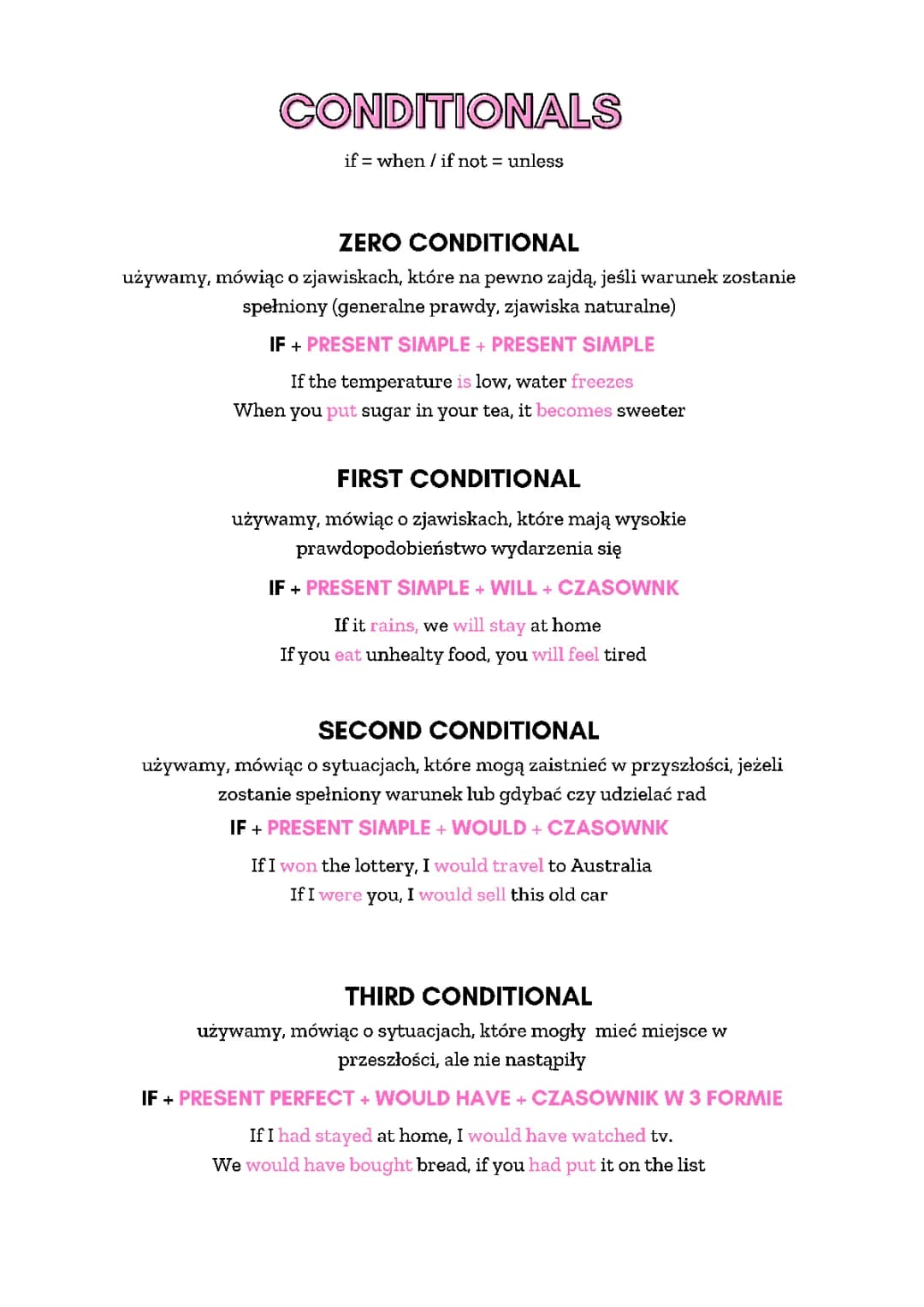 Conditionals / tryby warunkowe angielski